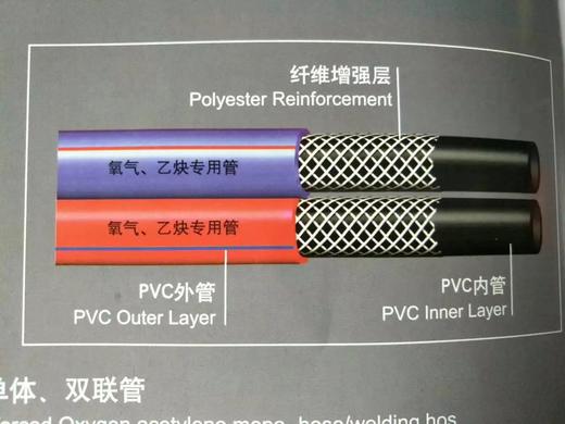 2L 红蓝双联氧气管（庞通）  100米/卷 商品编码20113 商品图1