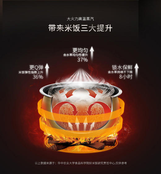苏泊尔电饭煲电磁ih智能蒸汽球釜柴火饭升4l电饭锅cfxb40hc27166