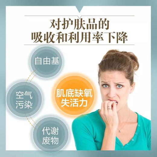 雅姿活肤肌底液/150毫升/排浊清肌/氧活肌底/提升吸收/绽放年轻光彩 商品图2