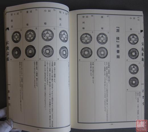 《宋钱综鉴》总八册 商品图13