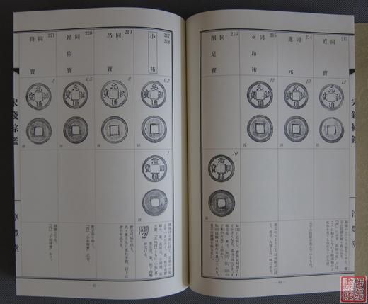 《宋钱综鉴》总八册 商品图9