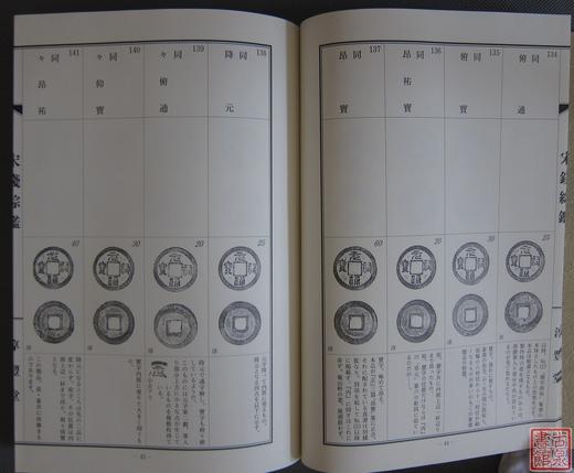 《宋钱综鉴》总八册 商品图8