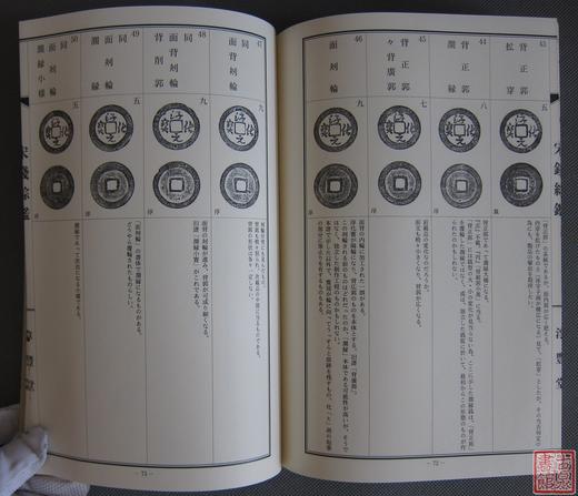 《宋钱综鉴》总八册 商品图12