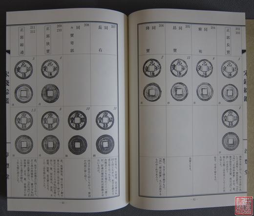 《宋钱综鉴》总八册 商品图10