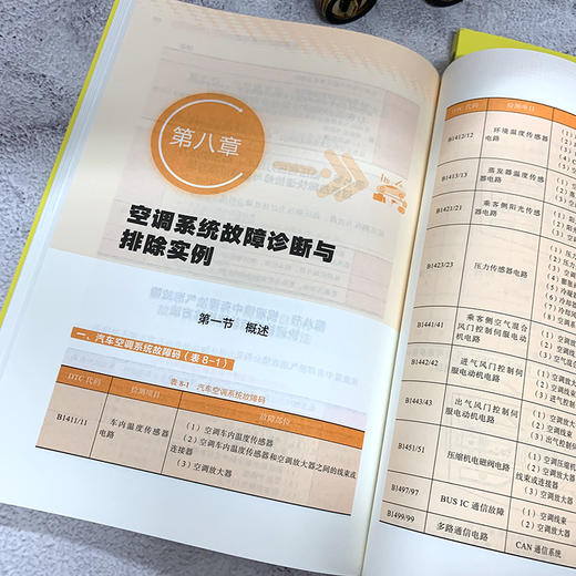 汽车空调系统构造原理与拆装维修（图解+视频） 商品图3