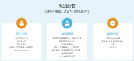 国家地理——Wonderful World 少儿英语教材 商品图6