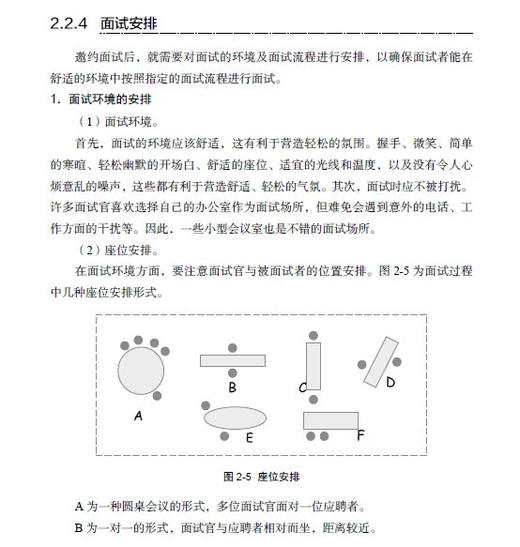 《员工管理工作手册》定价：88.00元 商品图4