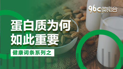 蛋白质为何如此重要 | 96C微电台 商品图0