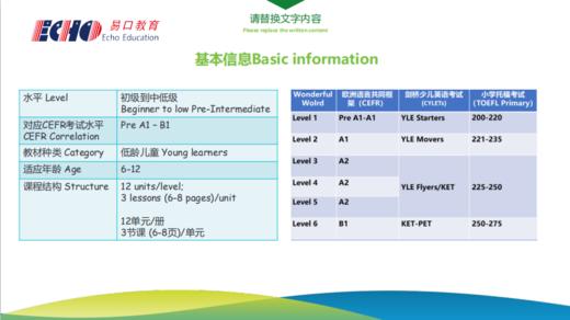 国家地理——Wonderful World 少儿英语教材 商品图2