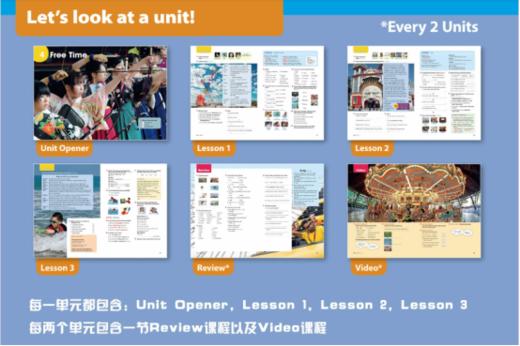 国家地理——Wonderful World 少儿英语教材 商品图4