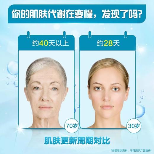 雅姿焕肤精华面膜/20毫升/打开肌肤“呼吸”通道/显著提升后续保养效果/每周使用2次/ 商品图9