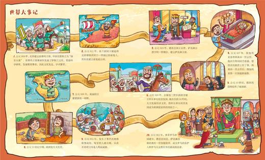 《History of China，我们的历史》3~8岁儿童百科历史绘本 全11册 扫码听故事 商品图6
