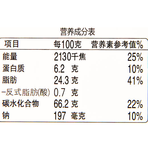 丹麦皇冠牛油曲奇饼163g 商品图3
