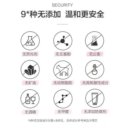 阿芙精油香氛沐浴露/身体乳（晨露玫瑰）套组 商品图3