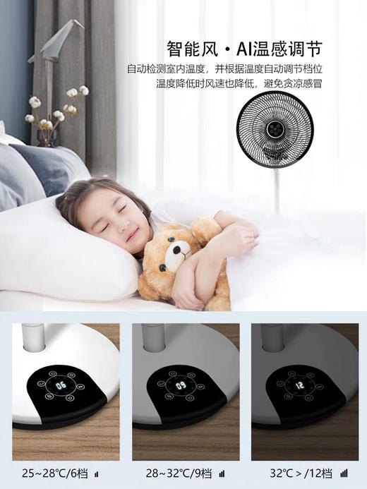 换掉老式电风扇！老板自留推荐。日本西哲空气循环扇，落地台式两用。 商品图6