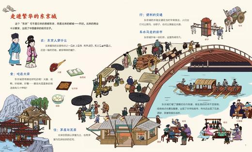 《History of China，我们的历史》3~8岁儿童百科历史绘本 全11册 扫码听故事 商品图13