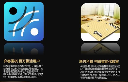 弈客客智能棋盘 商品图5