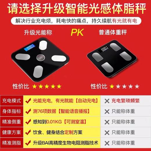 【享瘦必备】太阳能体脂称 智能电子秤  商品图3
