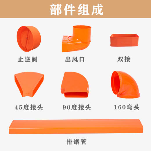 160规格ABS快递 商品图2