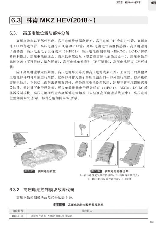 新能源电动汽车混合动力汽车维修资料大全（国外品牌） 商品图9