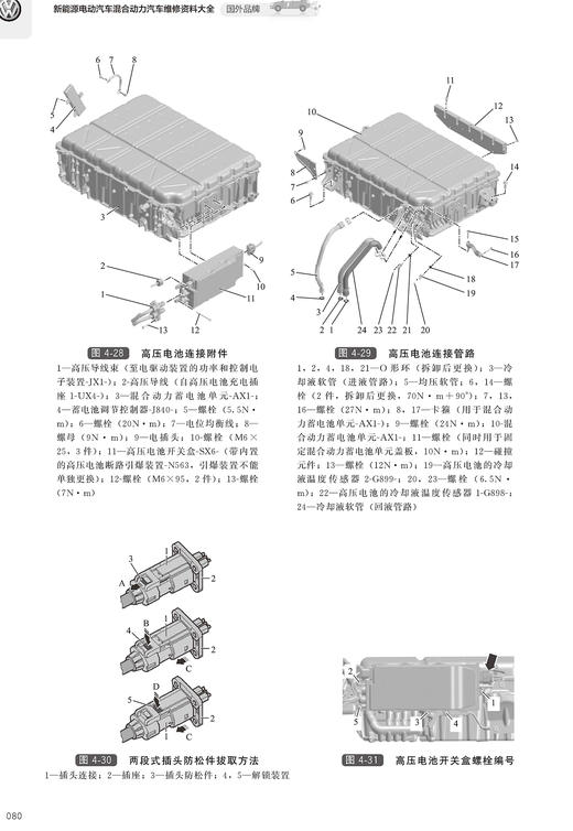 新能源电动汽车混合动力汽车维修资料大全（国外品牌） 商品图8