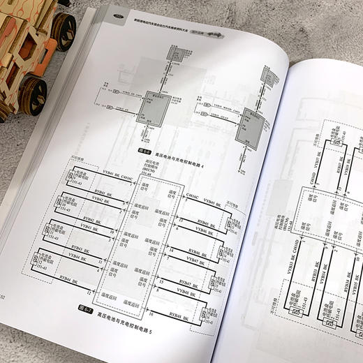 新能源电动汽车混合动力汽车维修资料大全（国外品牌） 商品图3