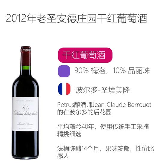 2012年老圣安德庄园干红葡萄酒 Vieux Chateau Saint Andre 2012 商品图0