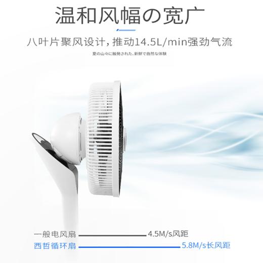 【推荐款】日本西哲空气循环扇Y-228W 家用电风扇 直流变频落地扇 静音果岭风扇 涡轮对流扇360°摇头定时台式扇 商品图2