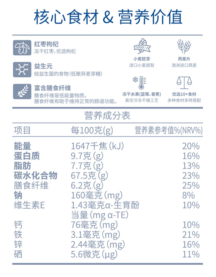 98本店销量榜第8【倍顿】-婴幼儿童膳食营养包补铁粉剂(22袋装)盒装