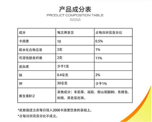 Kirkland柯可兰 纤维素片 360粒 膳食纤维素片*润·肠*缓·解·便美国代购，无中文标签，介意慎拍 商品图9