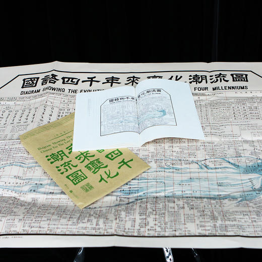 国语四千年来变化潮流图（影印本） 一张图理清四千年来汉语和文学流变 商品图3