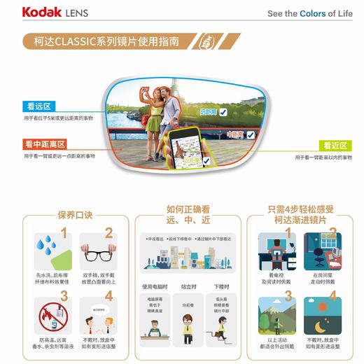 kodak 「 優尼柯2.0 」柯達成人漸進鏡片