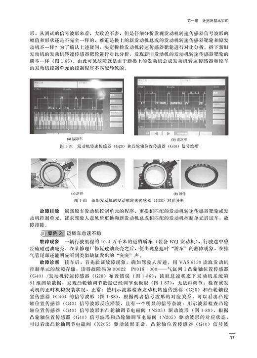 汽车数据流分析与案例精解 商品图8