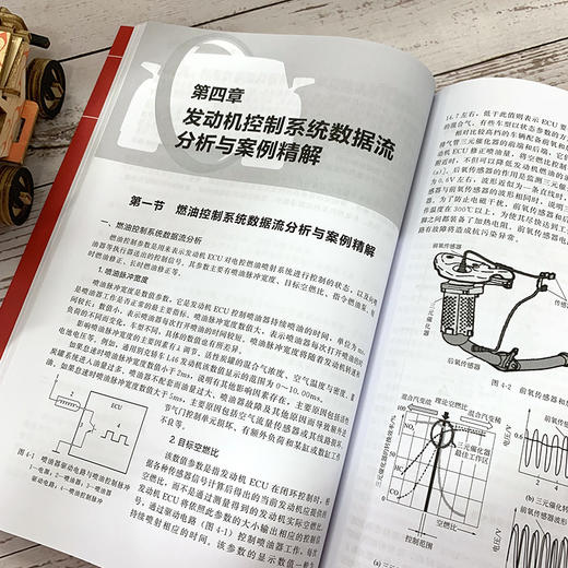 汽车数据流分析与案例精解 商品图2