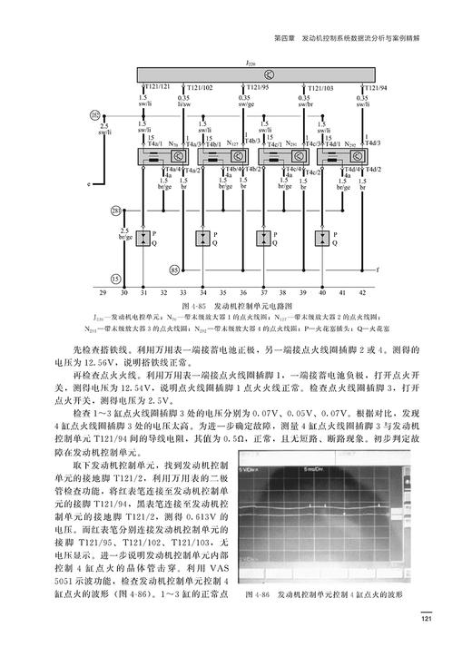 汽车数据流分析与案例精解 商品图13