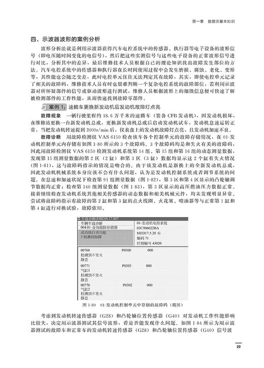 汽车数据流分析与案例精解 商品图6