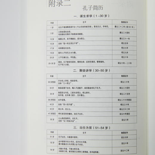 给孩子讲论语 商品图3