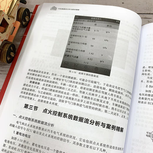 汽车数据流分析与案例精解 商品图3