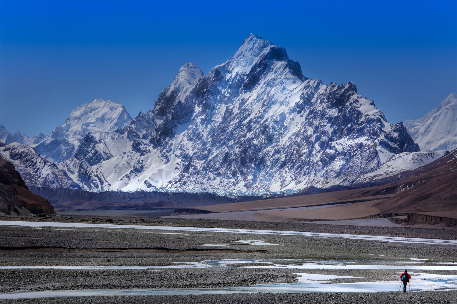 14座8000米-克勒青河谷徒步（新疆）