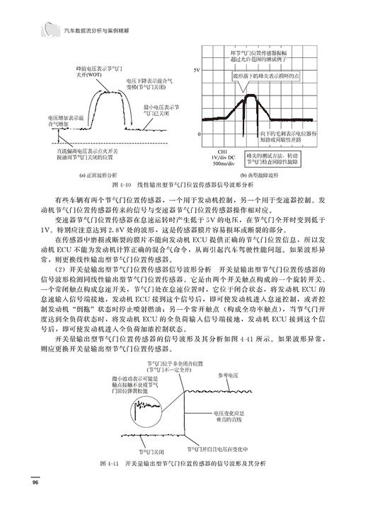 汽车数据流分析与案例精解 商品图10