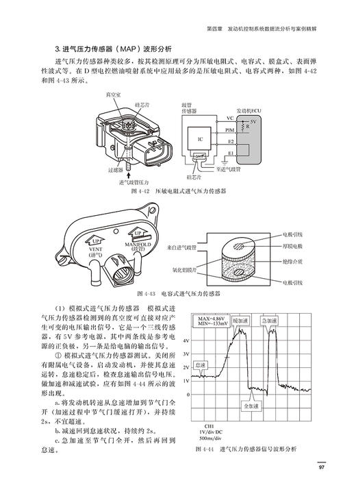汽车数据流分析与案例精解 商品图11