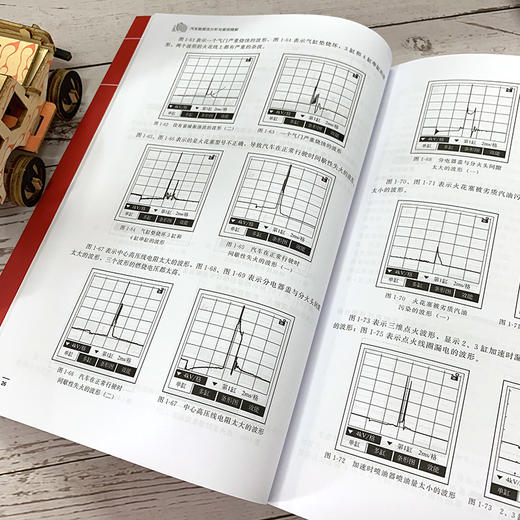 汽车数据流分析与案例精解 商品图5