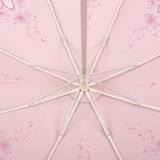 春夏50cm*8k铝中棒铝骨超轻时尚防UV蕾丝晴雨绣花二折伞 75580 商品图4