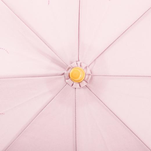 春夏50cm*8k铝中棒铝骨超轻时尚防UV蕾丝晴雨绣花二折伞 75580 商品图5