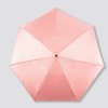 CESARE BRUNI品牌55cm*7k碳钢棒日本进口面料超轻春夏防UV晴雨伞 75480 商品缩略图1