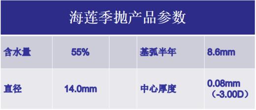 海俪恩  海莲  季抛  透明  2片装 商品图2