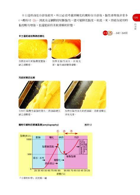 【中商原版】用科学方式了解糕点的「为什么」港台原版 中山弘典 木村万纪子 大境出版 西式甜点 商品图1