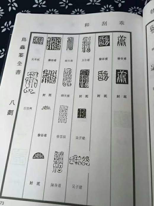 《鸟虫篆全书》签名钤印本 全一册 商品图6
