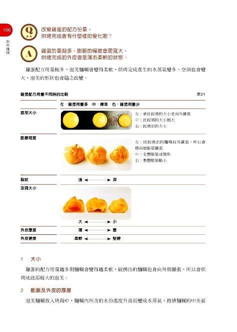 【中商原版】用科学方式了解糕点的「为什么」港台原版 中山弘典 木村万纪子 大境出版 西式甜点 商品图2