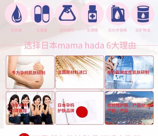 宁波保税直发 日本Mama Hada产前用妊娠纹修复乳 70gJPY带授权招加盟代理 商品图2